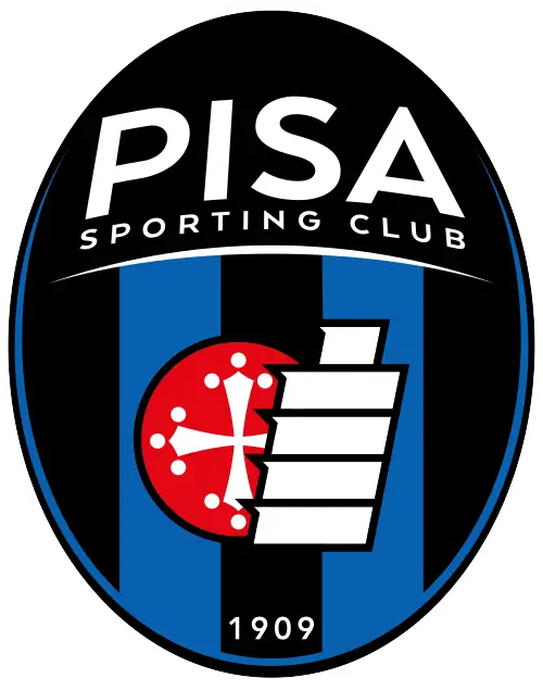 PISA